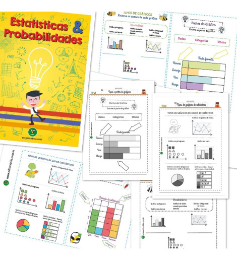 Tipos de Gráficos de Estatísticas